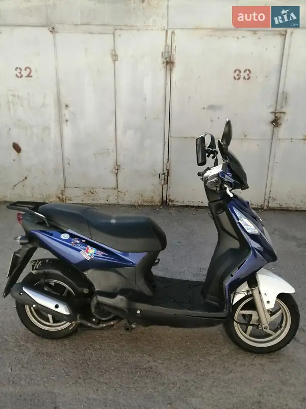 Sym Orbit 2021