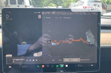 Седан Tesla Model 3 2021 в 