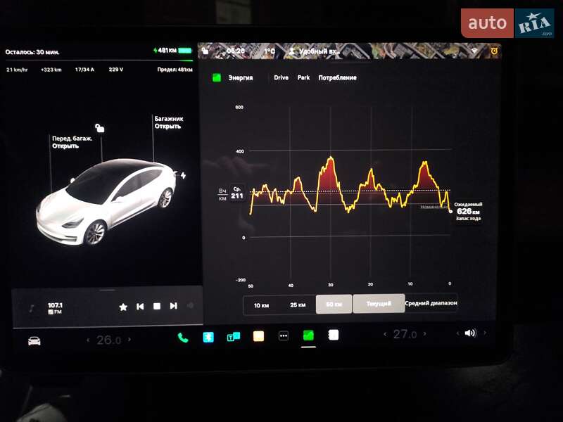 Седан Tesla Model 3 2018 в Хмельницком