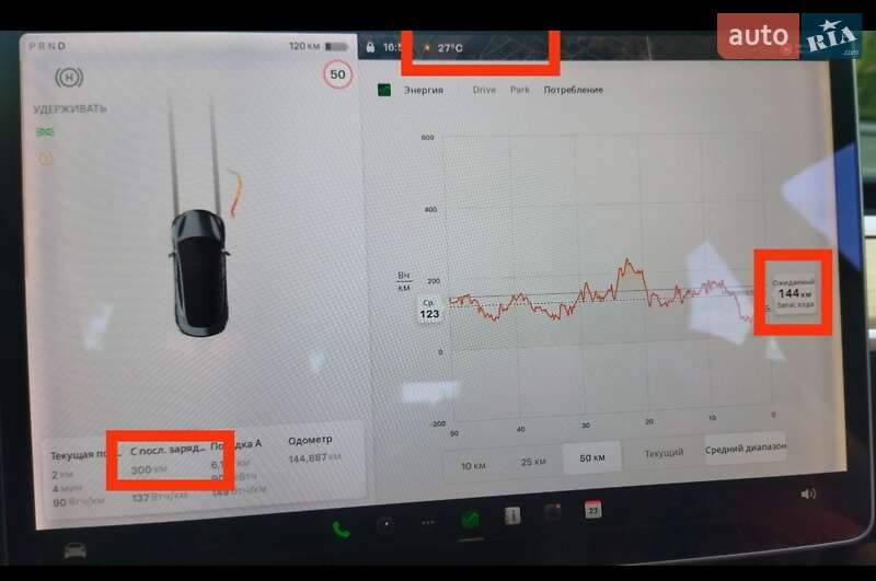 Седан Tesla Model 3 2018 в Староконстантинове