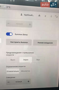 Седан Tesla Model 3 2018 в 