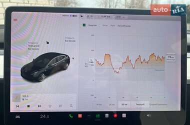 Седан Tesla Model 3 2018 в Николаеве