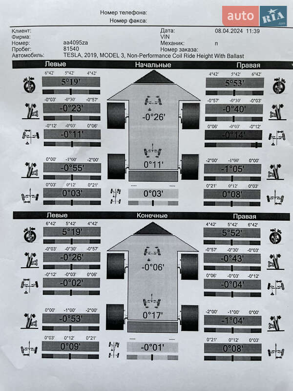 Седан Tesla Model 3 2019 в Чернигове