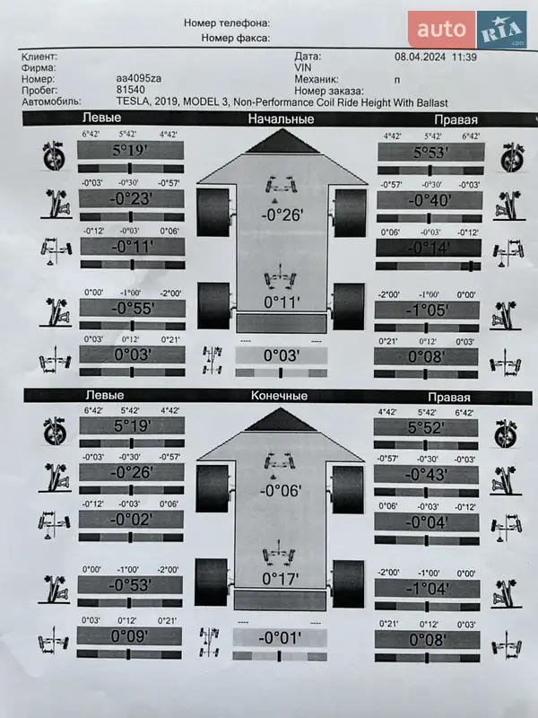 Седан Tesla Model 3 2019 в Чернигове документ