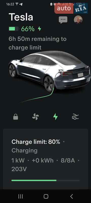 Седан Tesla Model 3 2019 в Дніпрі