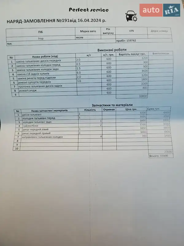 Седан Tesla Model 3 2019 в Киеве документ