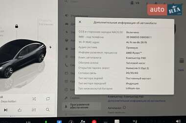 Седан Tesla Model 3 2024 в 