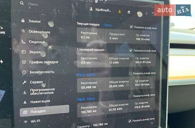 Седан Tesla Model 3 2018 в 