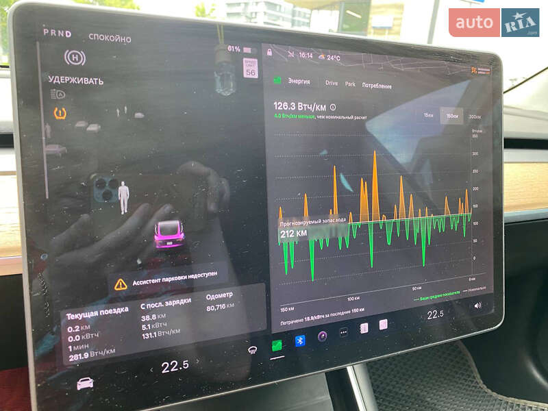 Седан Tesla Model 3 2020 в Львове