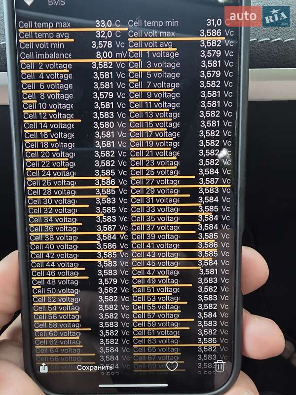 Седан Tesla Model 3 2019 в Харькове фото 39 Седан Tesla Model 3 2019 в Харькове