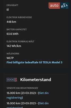 Седан Tesla Model 3 2021 в 