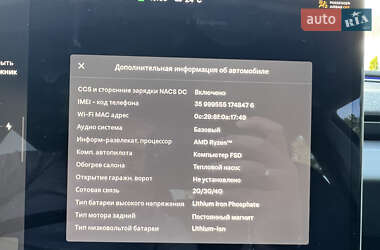 Седан Tesla Model 3 2024 в 