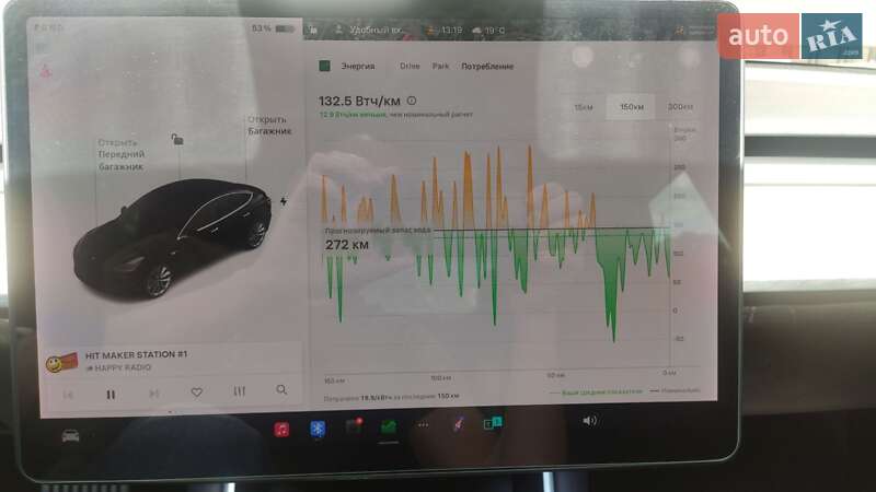 Седан Tesla Model 3 2019 в Вінниці