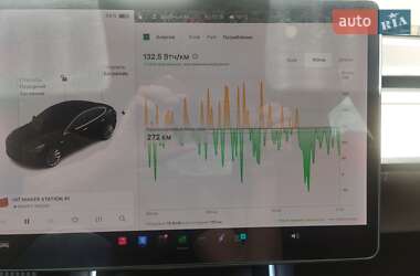 Седан Tesla Model 3 2019 в 