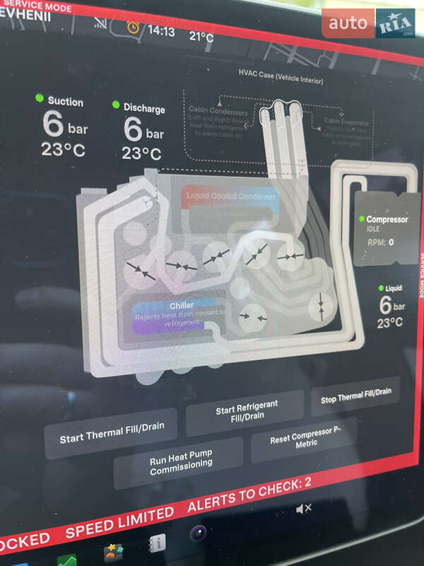Седан Tesla Model 3 2021 в Киеве