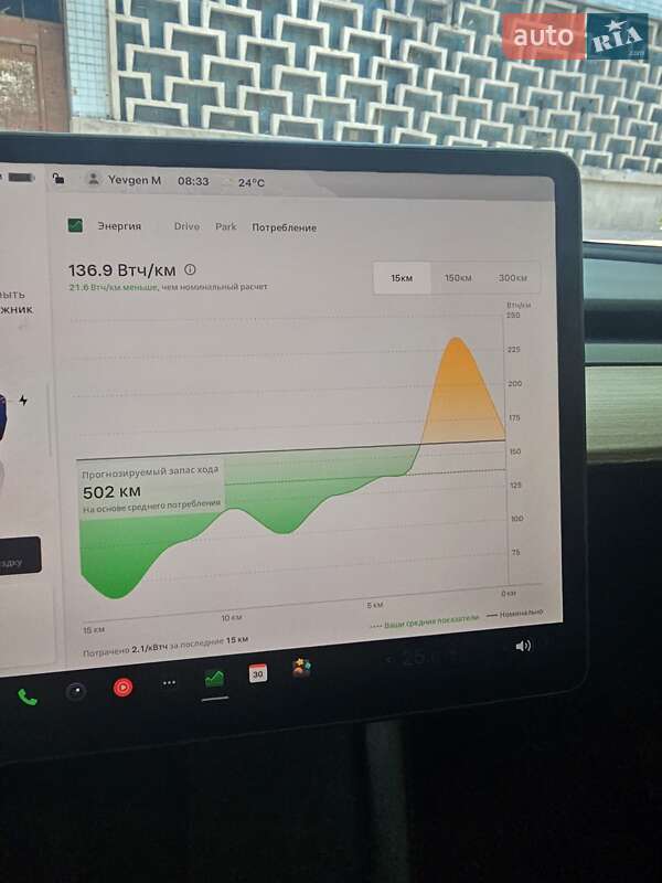 Седан Tesla Model 3 2023 в Одессе