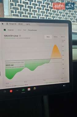 Седан Tesla Model 3 2023 в 