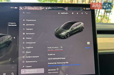 Седан Tesla Model 3 2023 в 