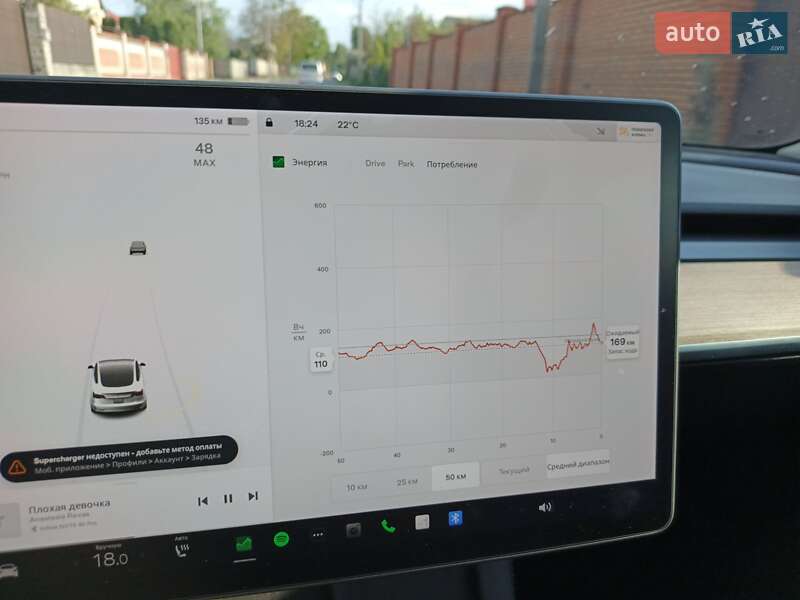 Седан Tesla Model 3 2021 в Киеве