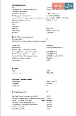 Седан Tesla Model 3 2023 в Києві