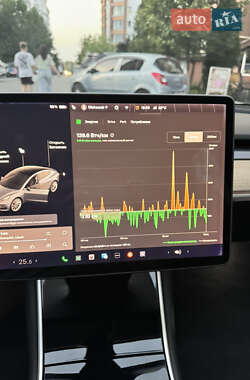 Седан Tesla Model 3 2018 в 