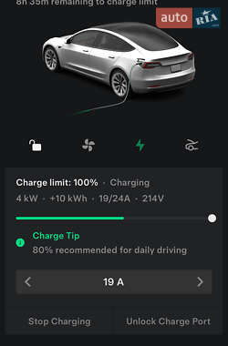 Седан Tesla Model 3 2022 в 