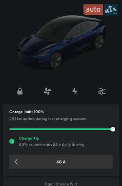 Седан Tesla Model 3 2018 в 