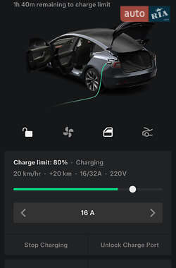 Седан Tesla Model 3 2018 в 