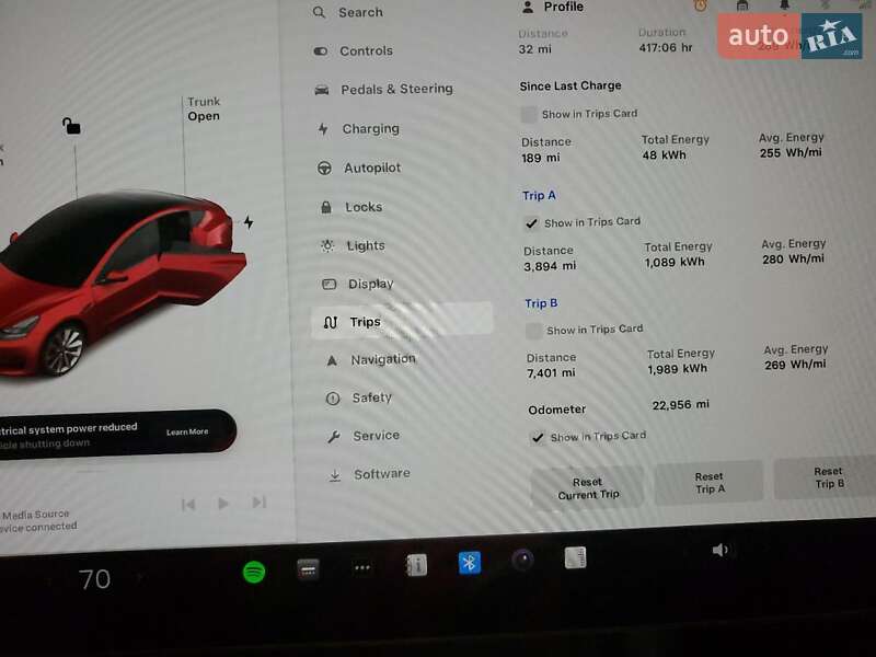 Седан Tesla Model 3 2022 в Киеве