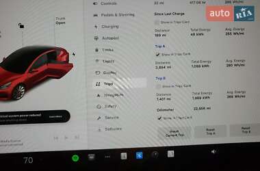 Седан Tesla Model 3 2023 в 