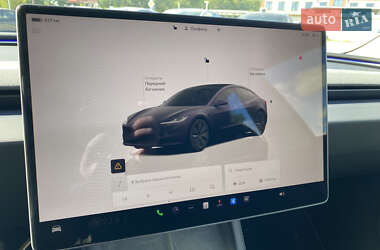 Седан Tesla Model 3 2024 в 