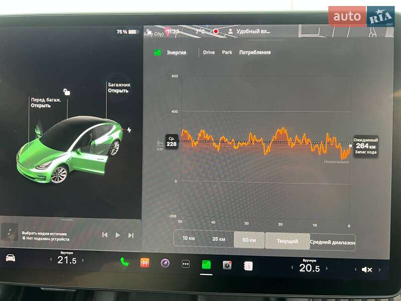 Седан Tesla Model 3 2021 в Киеве