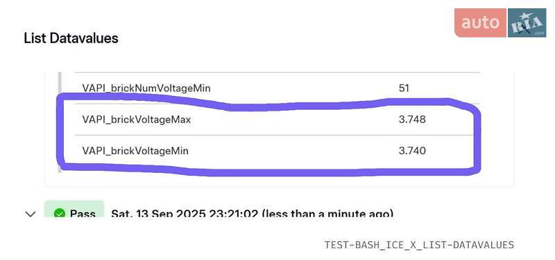 Седан Tesla Model 3 2019 в Луцьку