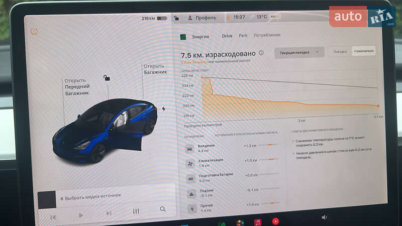 Седан Tesla Model 3 2021 в Фастове