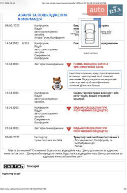 Седан Tesla Model 3 2022 в Запоріжжі