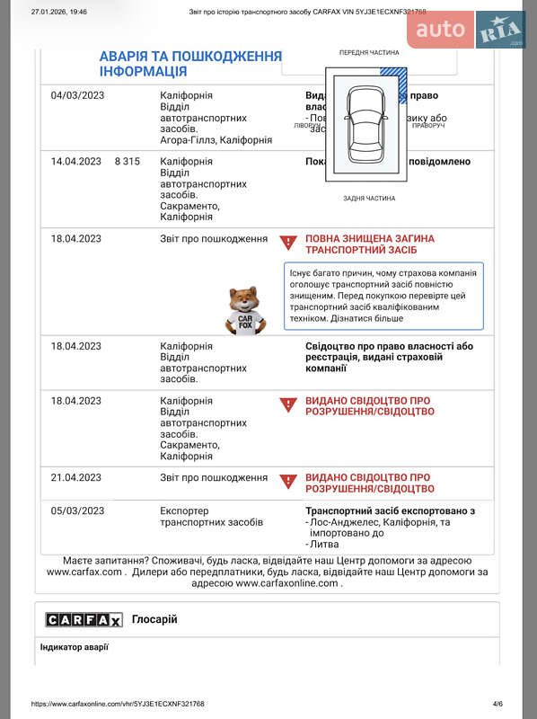 Седан Tesla Model 3 2022 в Запорожье