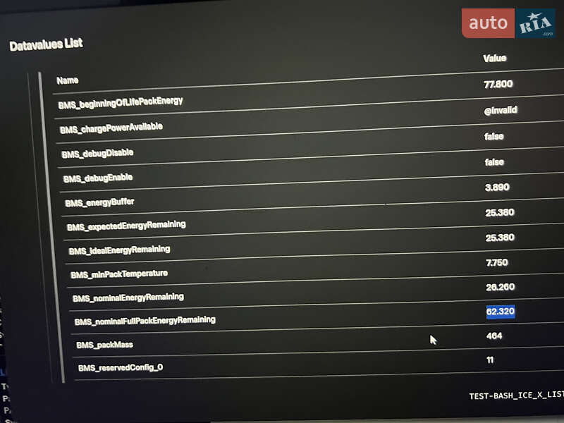 Седан Tesla Model 3 2018 в Луцке