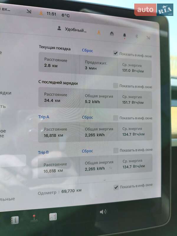 Седан Tesla Model 3 2019 в Запоріжжі