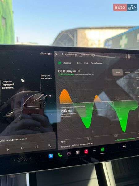 Седан Tesla Model 3 2020 в Києві