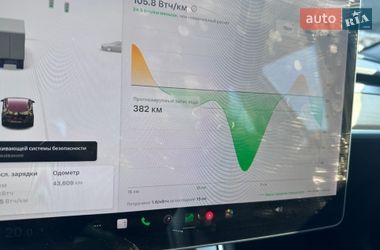 Седан Tesla Model 3 2019 в Білій Церкві