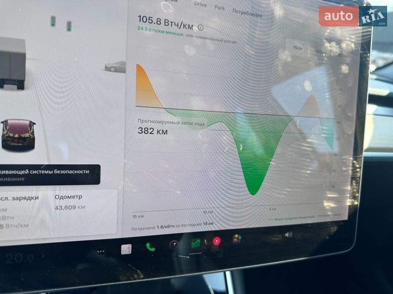 Седан Tesla Model 3 2019 в Білій Церкві