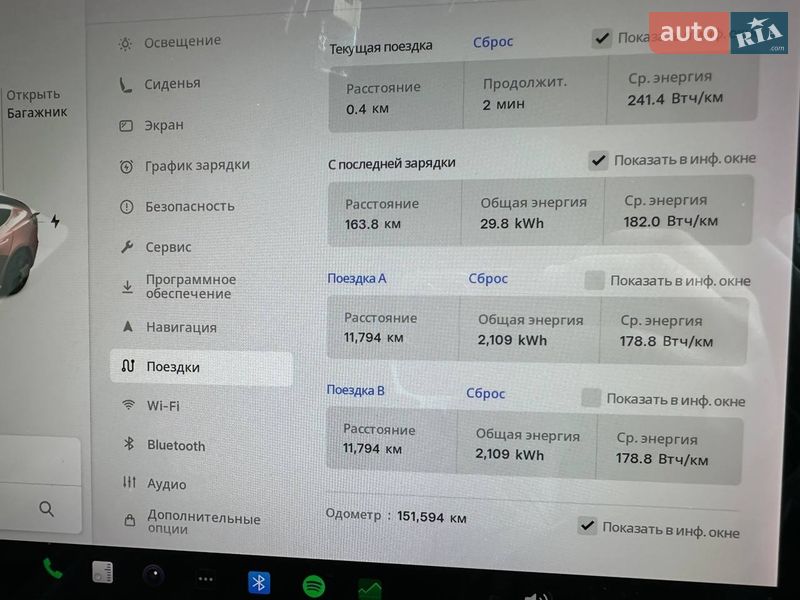 Седан Tesla Model 3 2019 в Києві
