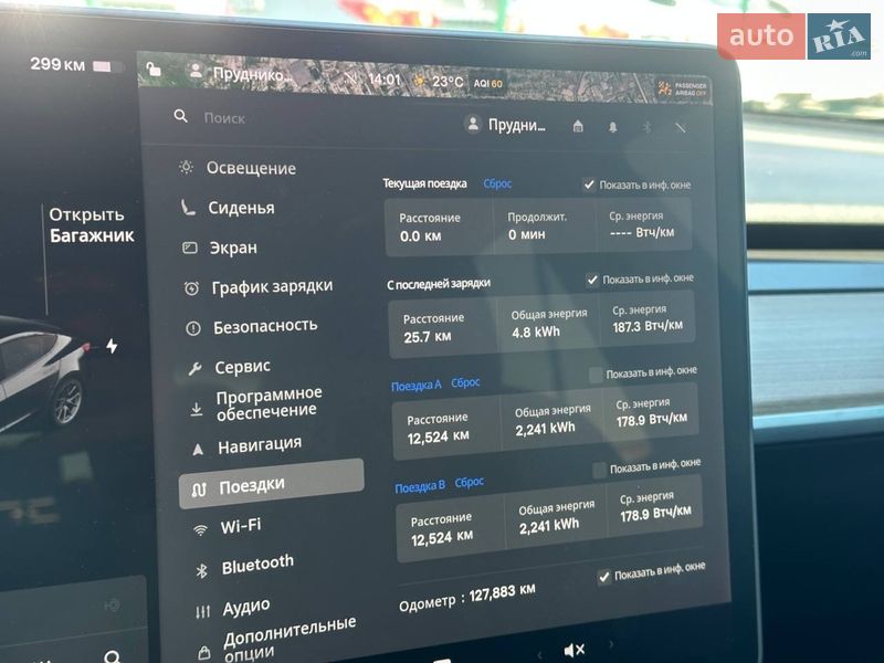 Седан Tesla Model 3 2021 в Одесі
