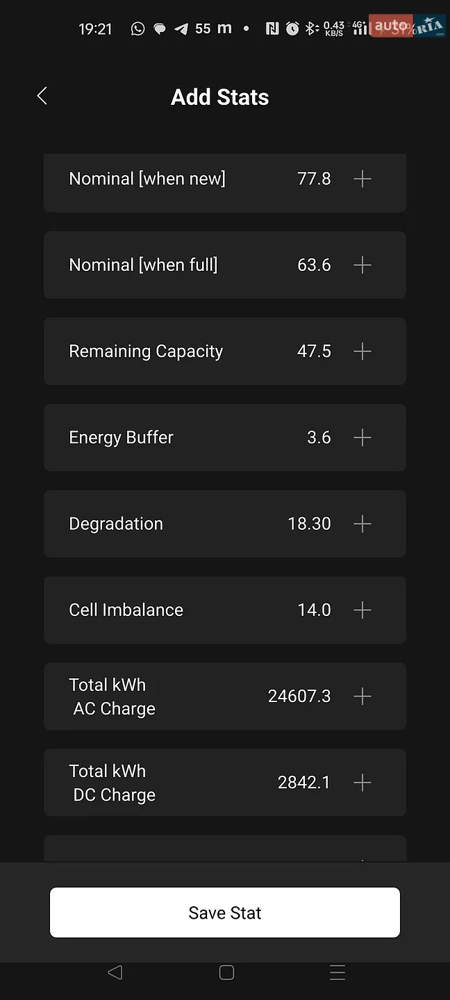 2021 Tesla Model 3 - мініатюра 46