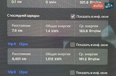Седан Tesla Model 3 2021 в Запорожье