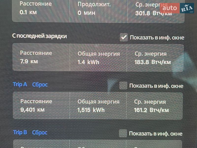 Седан Tesla Model 3 2021 в Запорожье