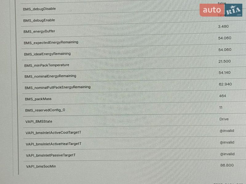 Седан Tesla Model 3 2018 в Львове