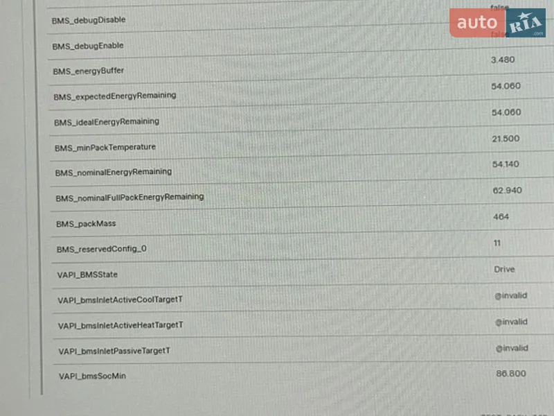 Седан Tesla Model 3 2018 в Львове документ