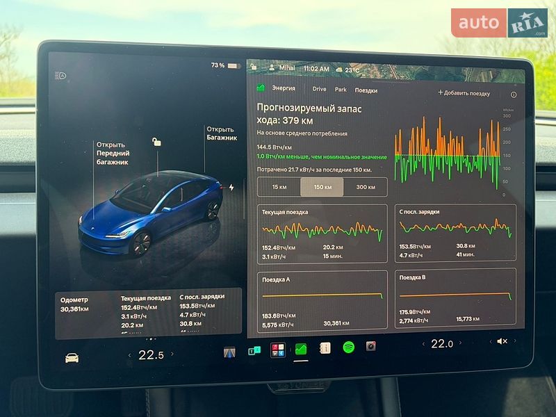 Седан Tesla Model 3 2024 в Ужгороде