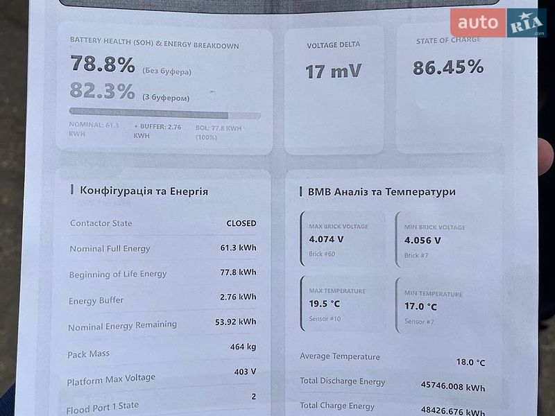 Седан Tesla Model 3 2017 в Борисполе